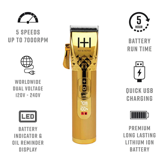 Hot & Hotter Professional Lithium Cordless Clipper